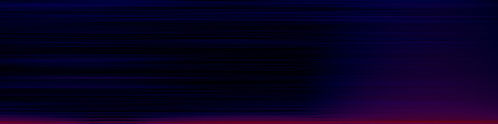 spektrogram