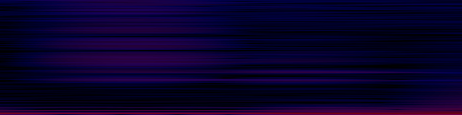 spektrogram