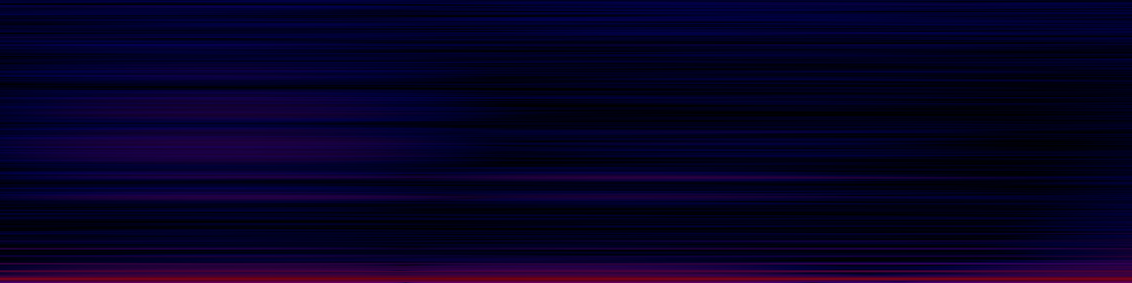 spektrogram