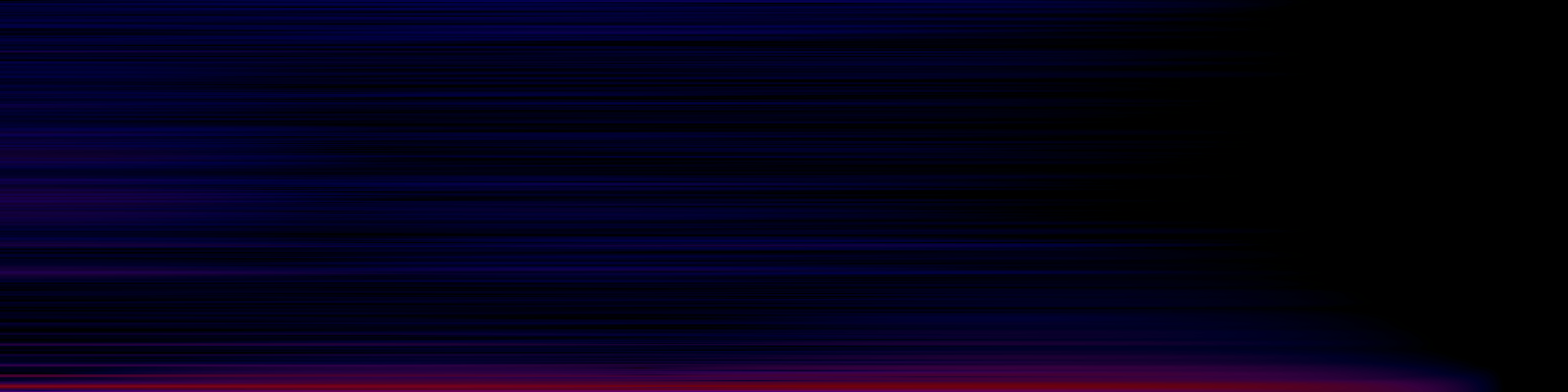 spektrogram