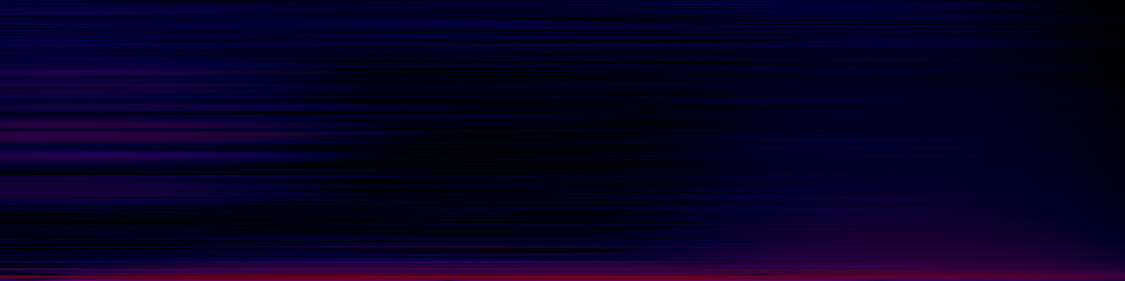 spektrogram