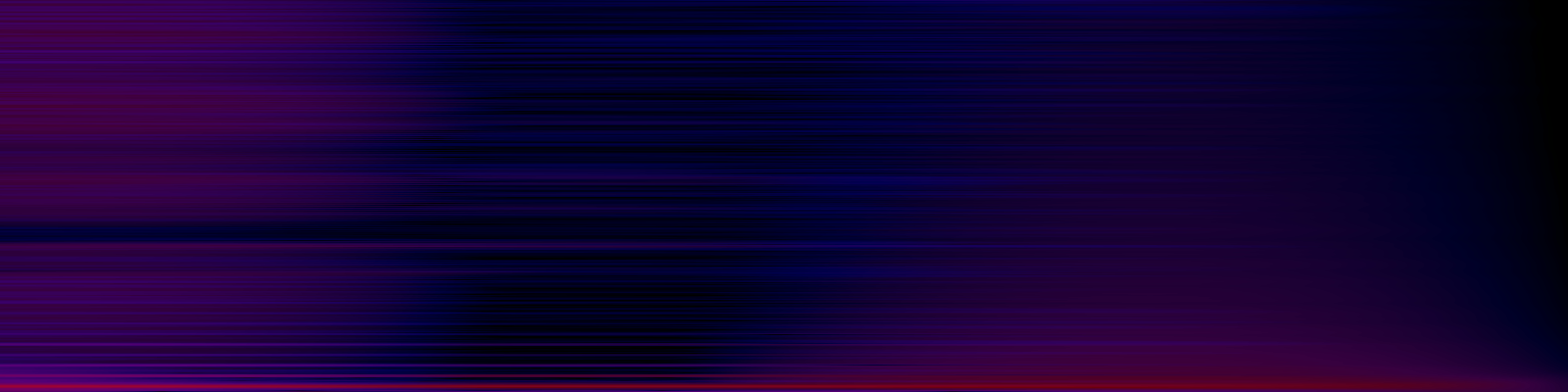 spektrogram