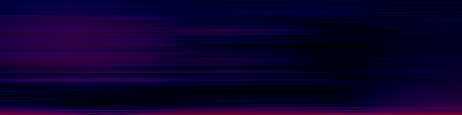 spektrogram