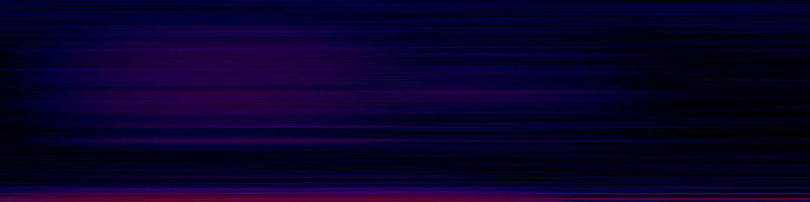 spektrogram