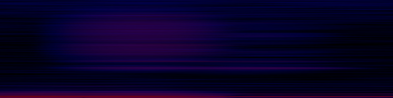 spektrogram