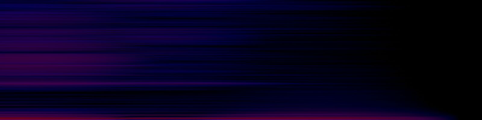 spektrogram
