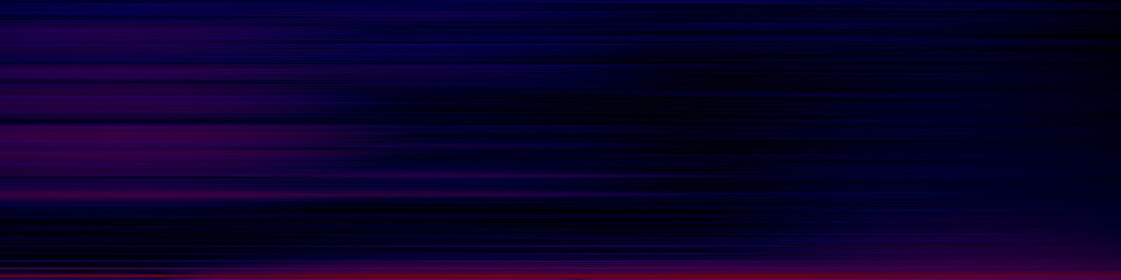 spektrogram