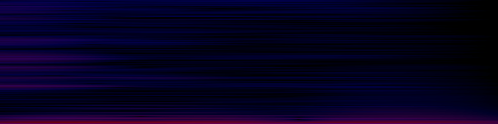 spektrogram