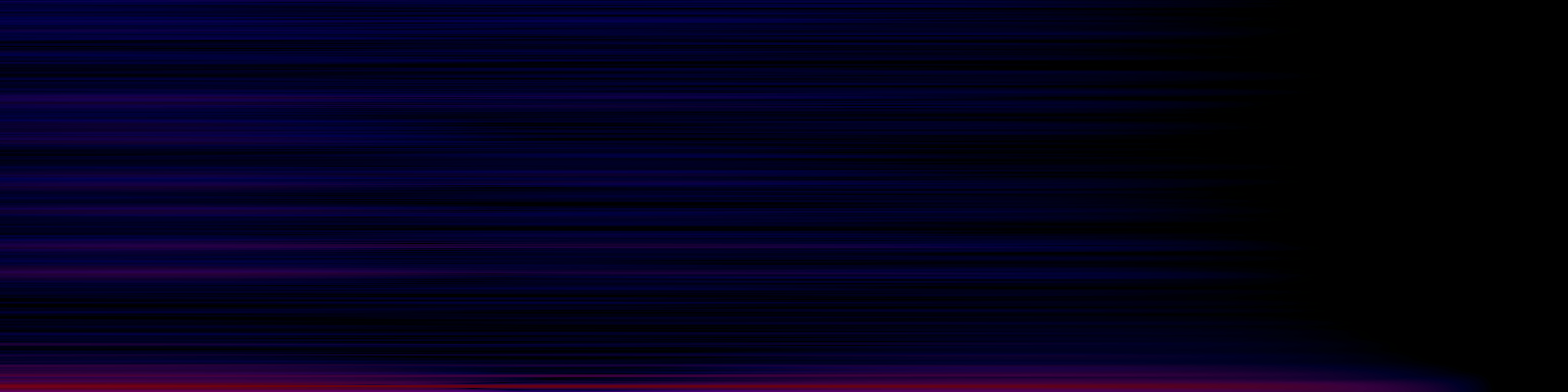 spektrogram
