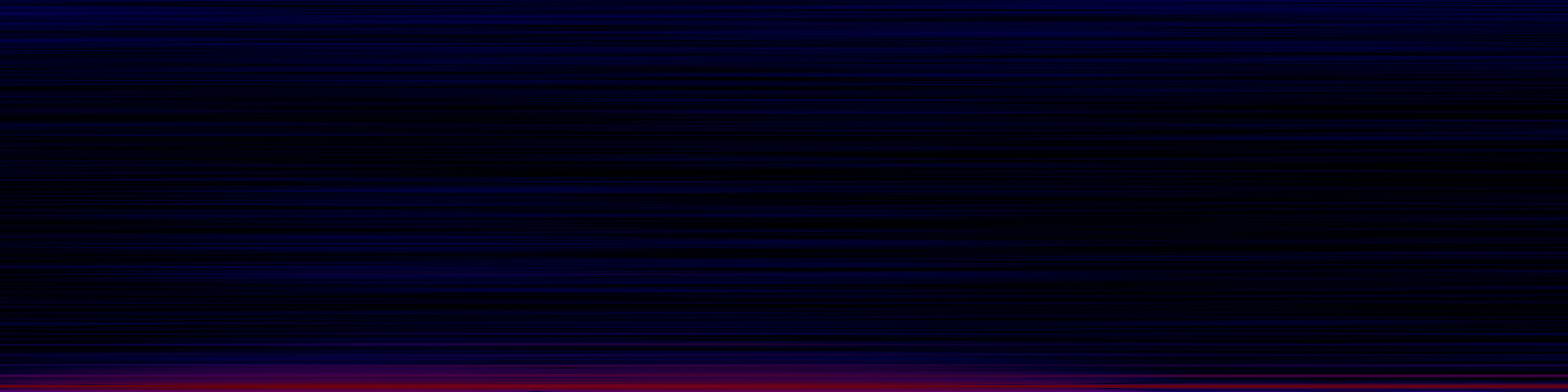 spektrogram