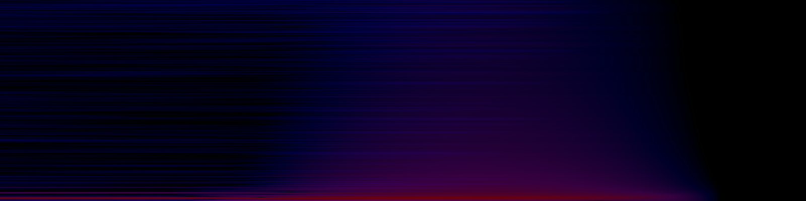 spektrogram