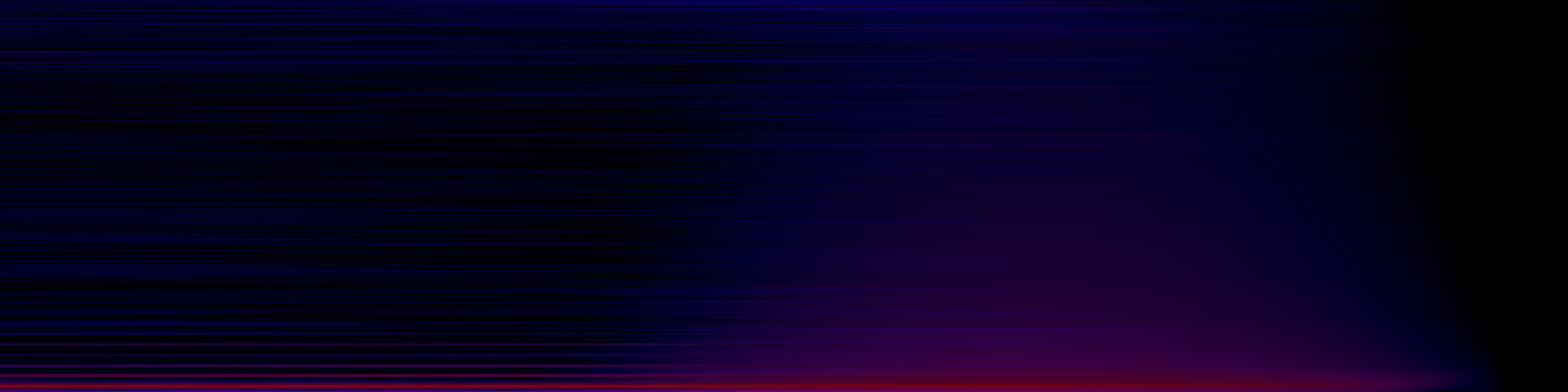 spektrogram