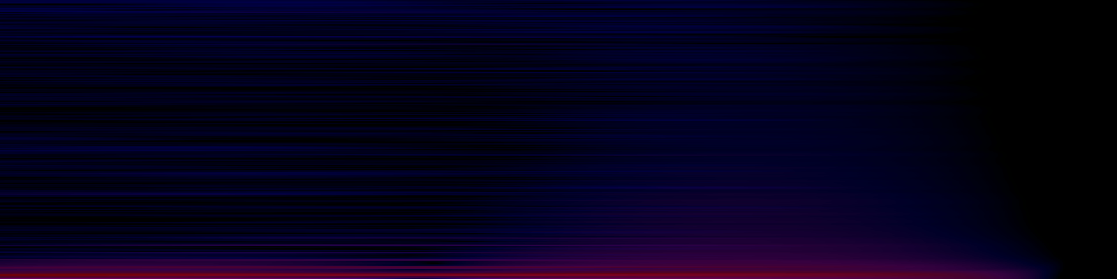 spektrogram