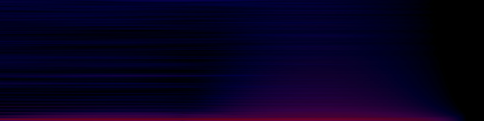 spektrogram