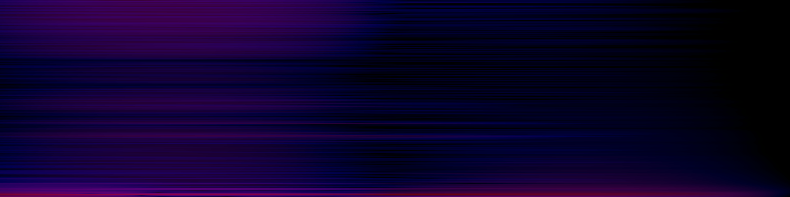 spektrogram