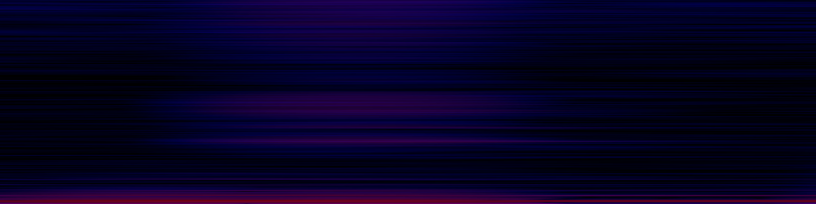 spektrogram