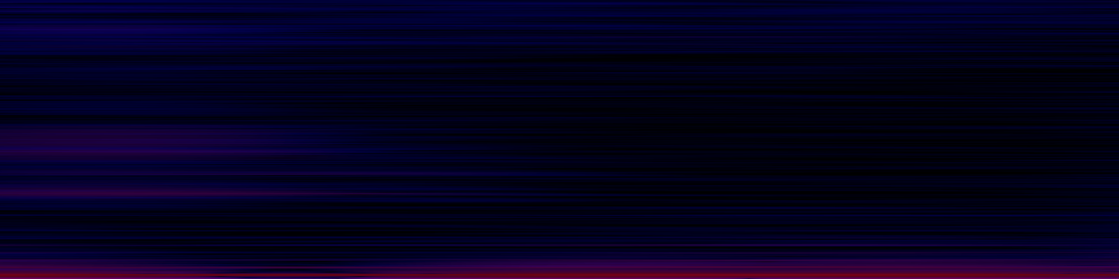 spektrogram