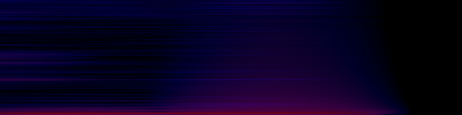 spektrogram