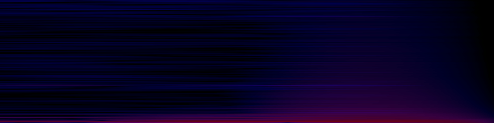 spektrogram