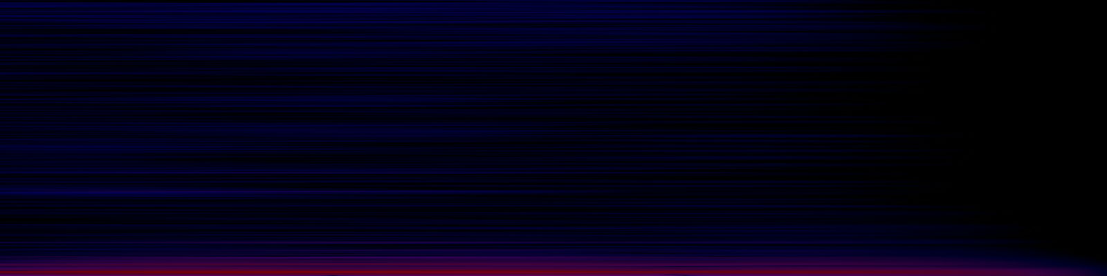 spektrogram