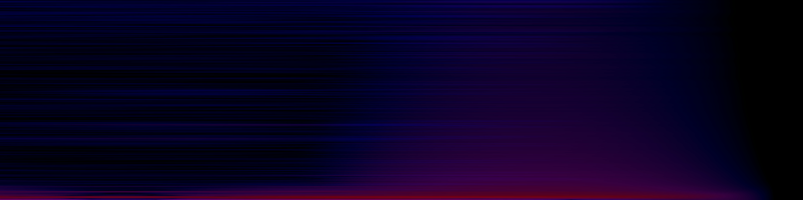 spektrogram