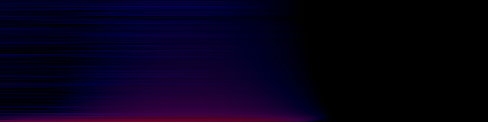 spektrogram