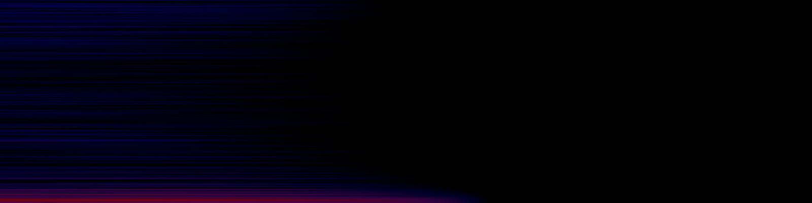 spektrogram