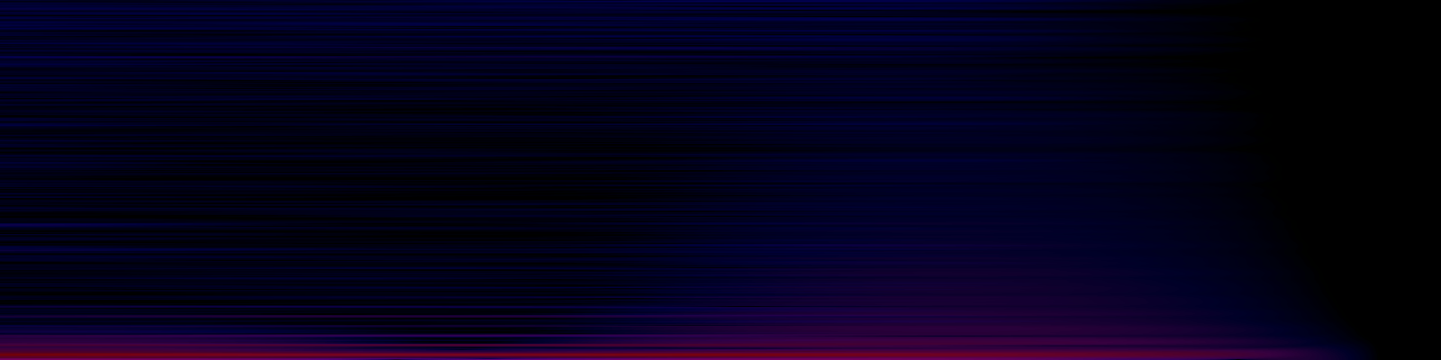 spektrogram