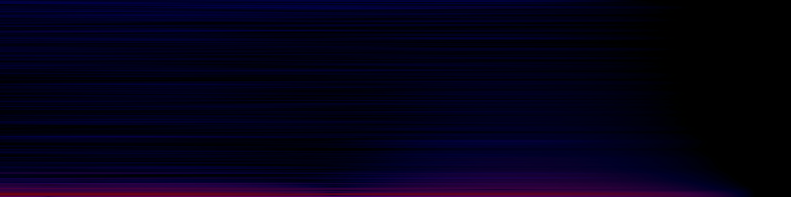 spektrogram