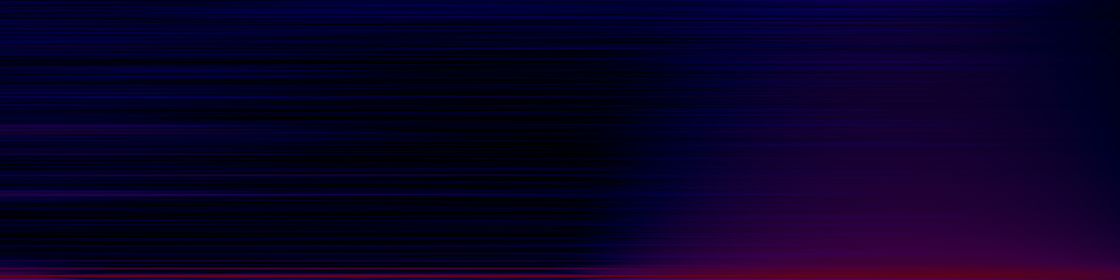 spektrogram
