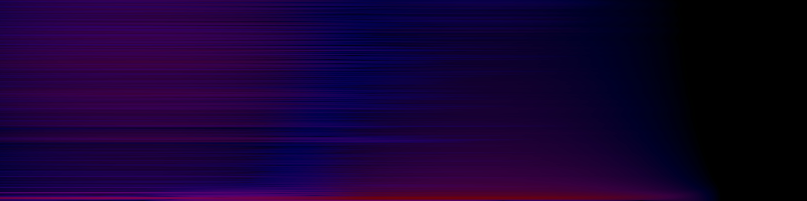 spektrogram