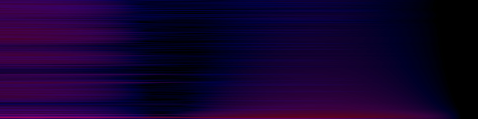 spektrogram