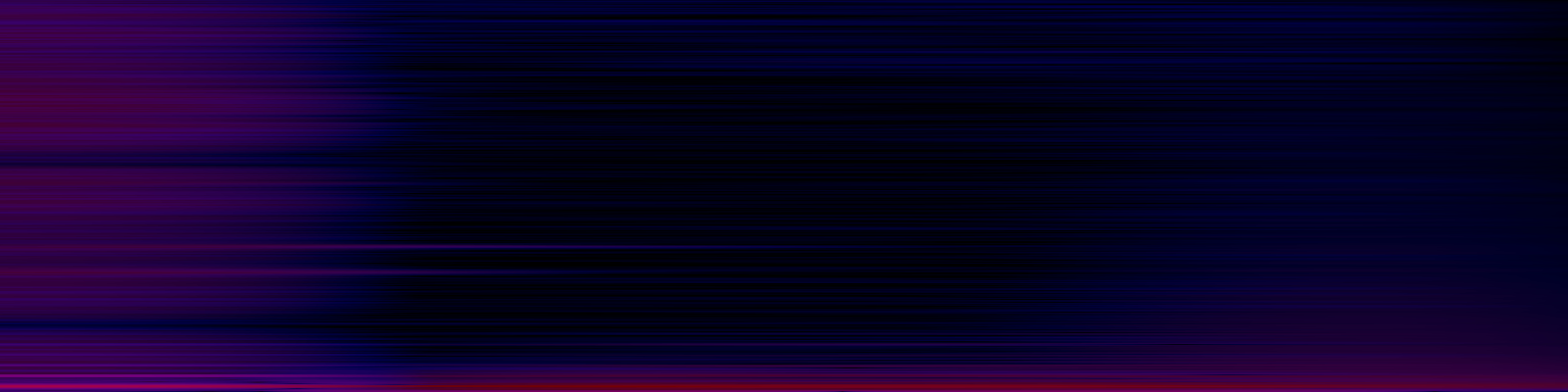spektrogram