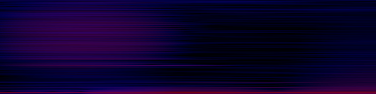 spektrogram