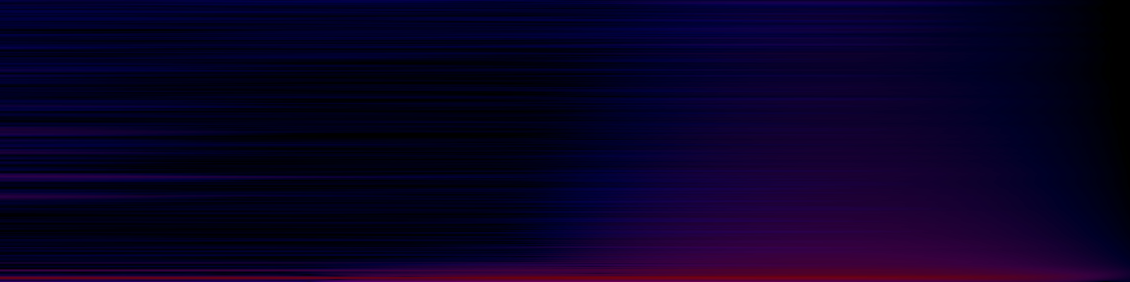 spektrogram