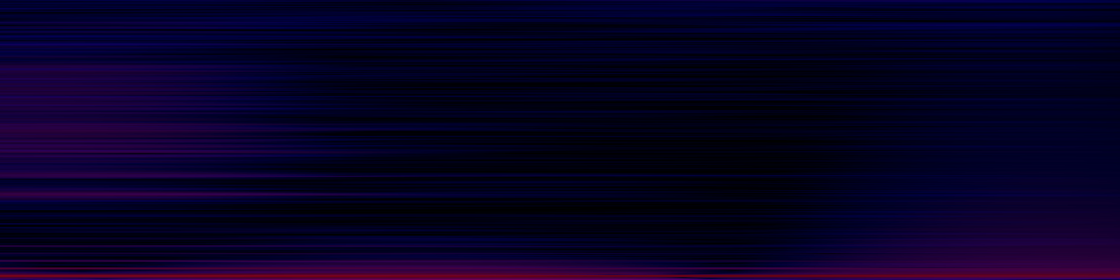 spektrogram