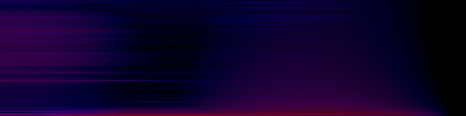 spektrogram