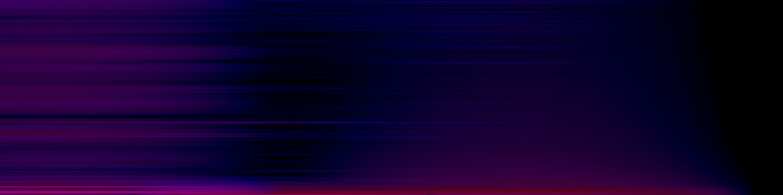 spektrogram