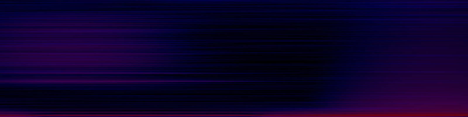 spektrogram