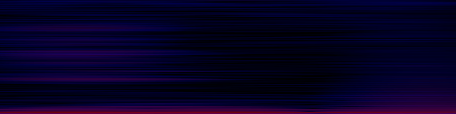 spektrogram