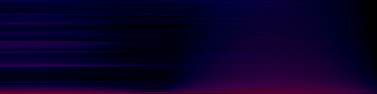 spektrogram