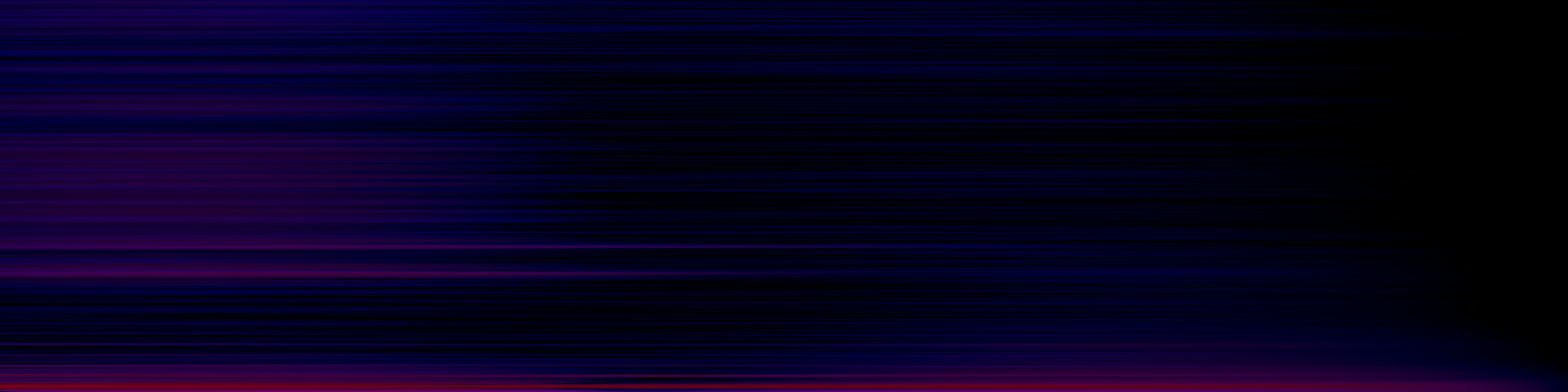 spektrogram