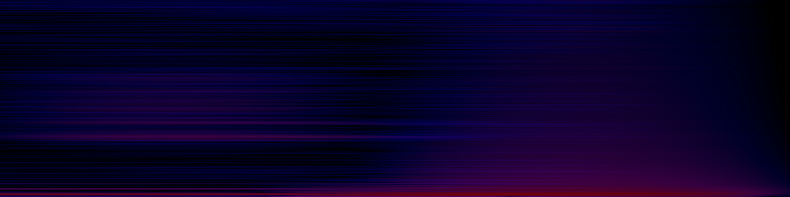 spektrogram