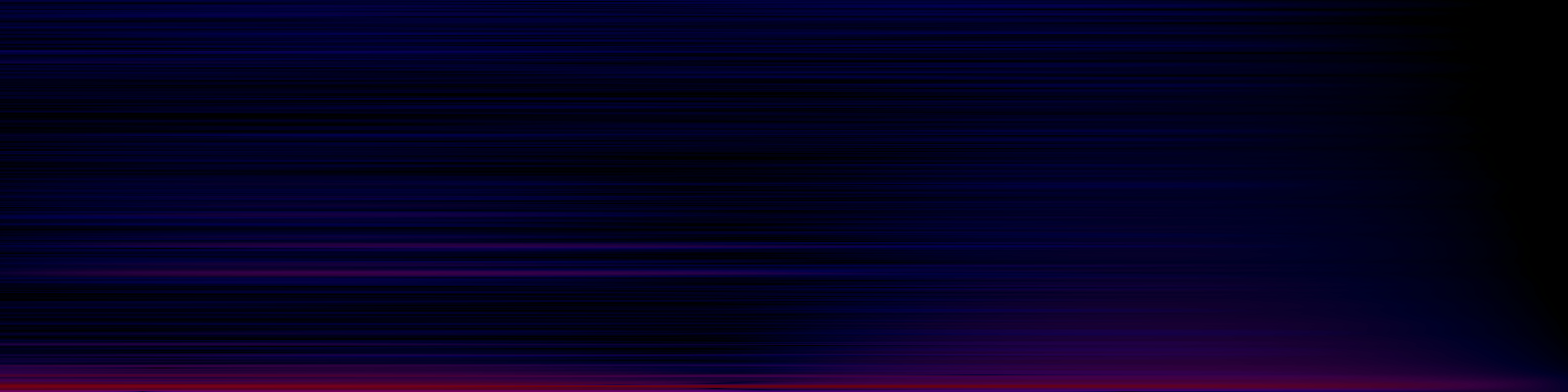 spektrogram