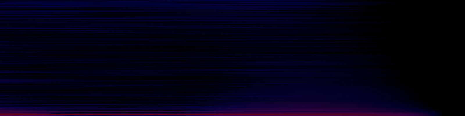 spektrogram
