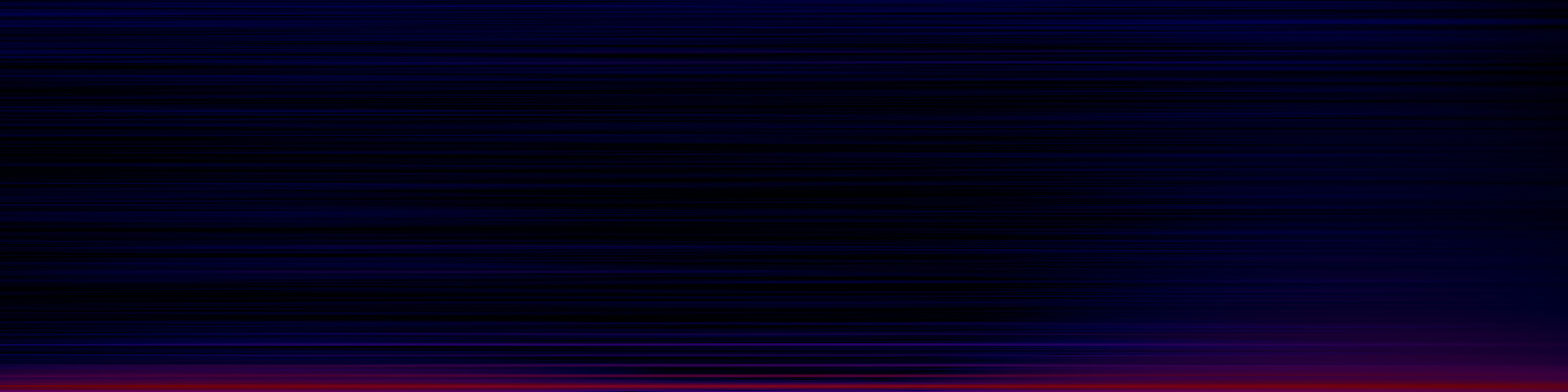 spektrogram