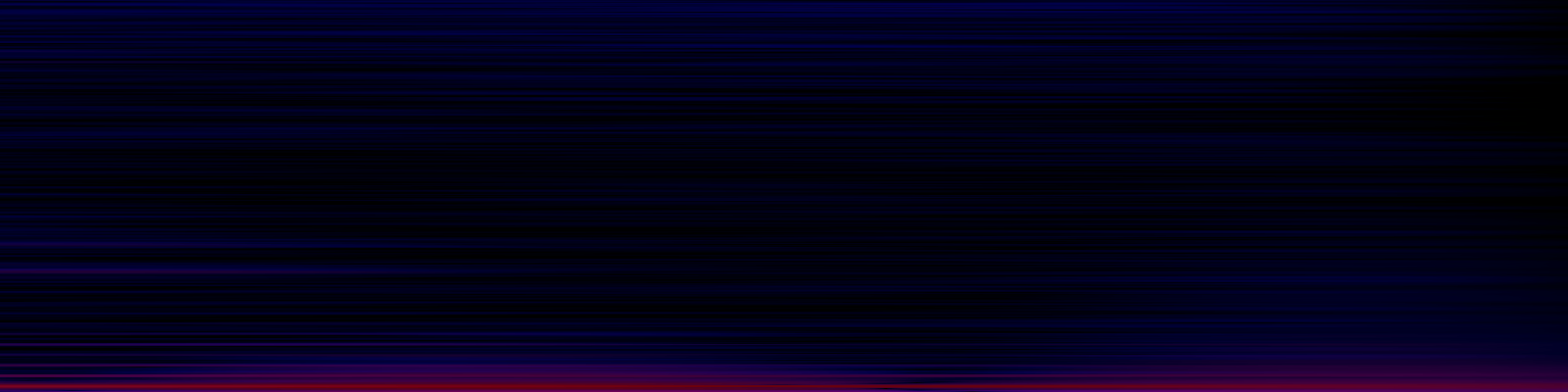 spektrogram