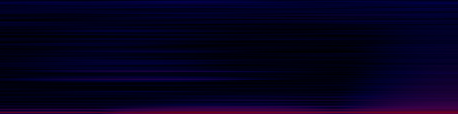 spektrogram
