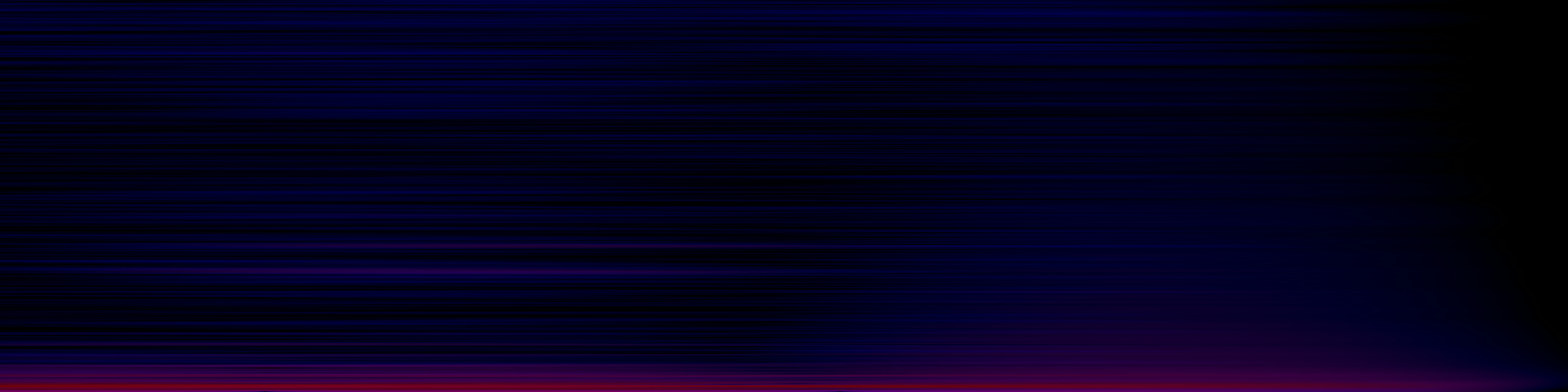 spektrogram