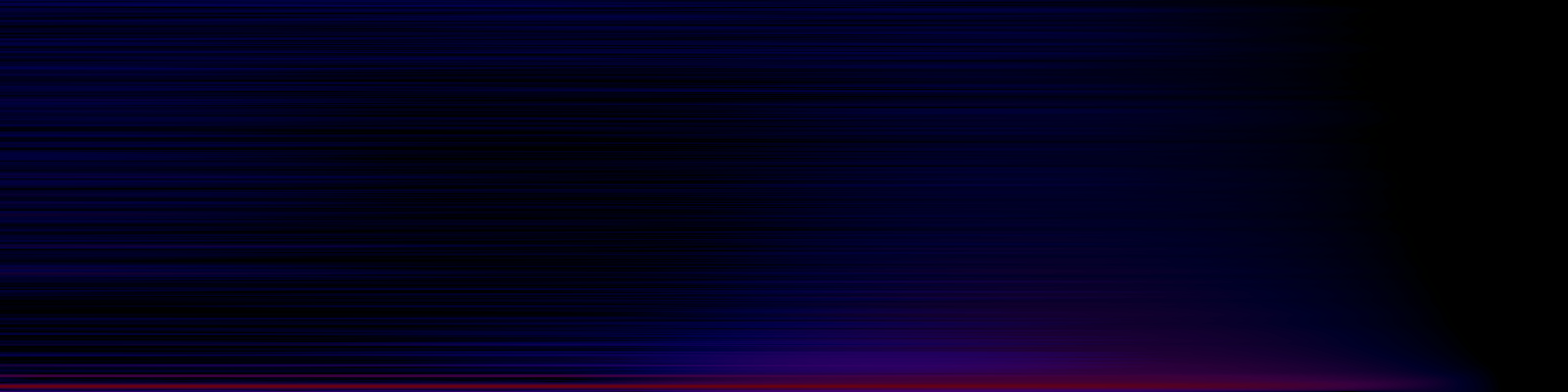 spektrogram